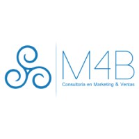 M4B Marketing For Business