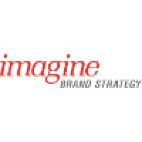 Imagine Brand Strategy