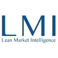 LMI Lean Market Intelligence