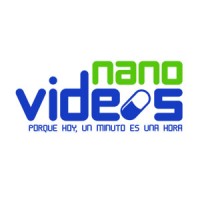 Nanovideos