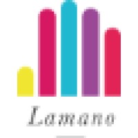 Lamano Estudio Gráfico
