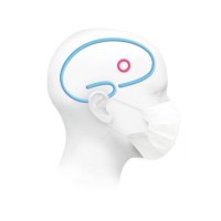 Neurobusiness®