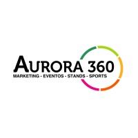 Aurora 360