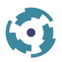 iBiz Group