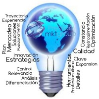 Prestige Mkt Group
