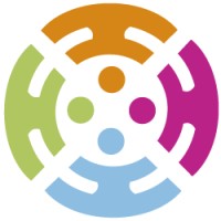 Integral Social Media