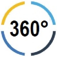 Mkt360grados