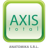 Axis Total