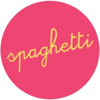 Spaghetti Content & Ideas