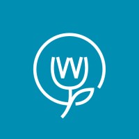 WordPotential