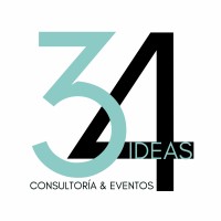 34Ideas
