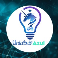 Unicornio Azul | Desarrollo de Marcas 360º