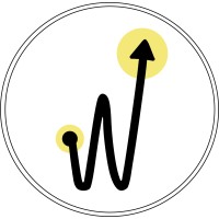 Pixiegrowth  Social Media & Content Strategy