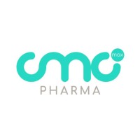 CMCMax Pharma