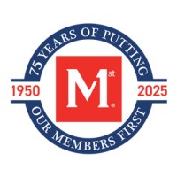 Members 1st Federal Credit Union