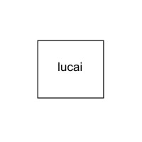 lucai