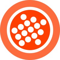 Brand Group