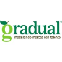 Organización de Eventos Corporativos