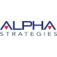 Alpha Strategies Investment Group