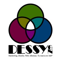 Dessy Vassileva - DESSYGN 360